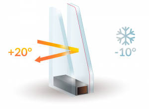 Double Glazing Services in Great Bookham | Installation & Repairs